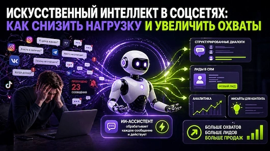 Искусственный интеллект в соцсетях: как снизить нагрузку и увеличить охваты