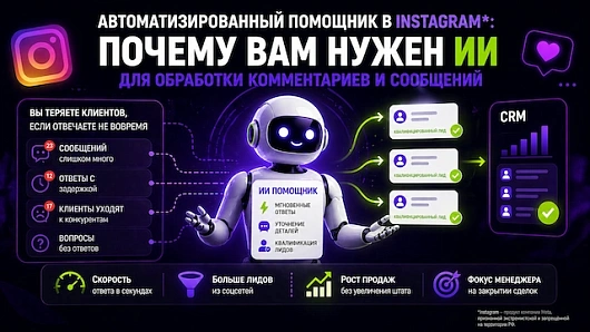 Автоматизация Instagram*: как ИИ обрабатывает комментарии и сообщения