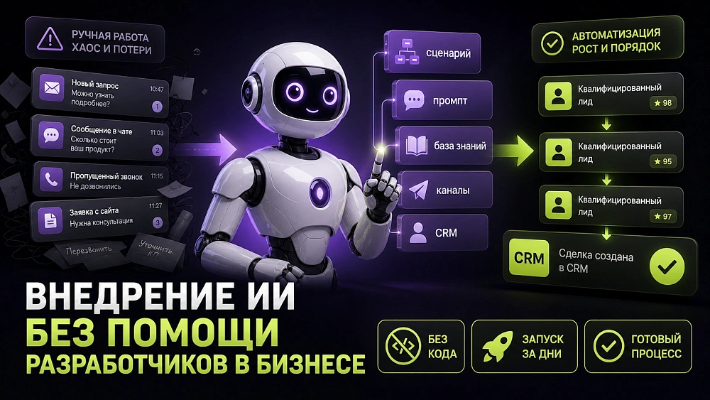 Внедрение ИИ без помощи разработчиков в бизнесе
