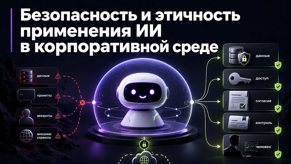 Безопасность и этичность применения ИИ в корпоративной среде