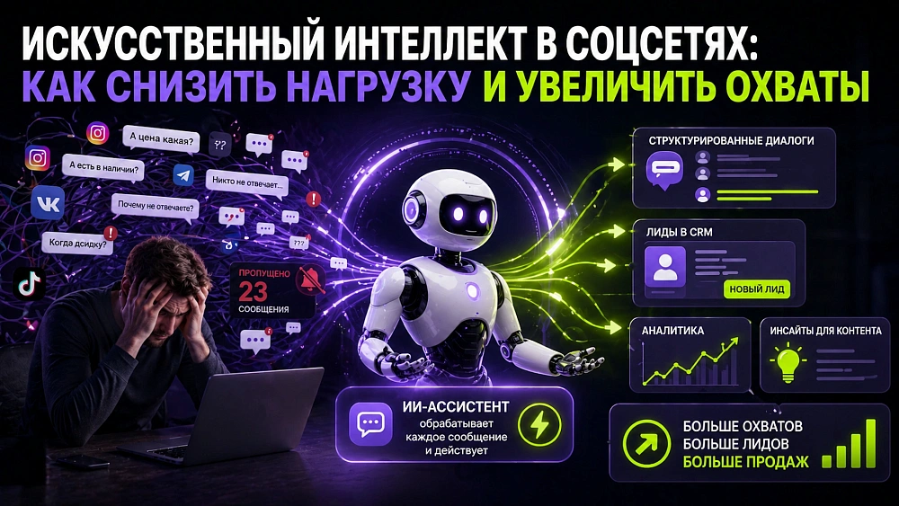 Искусственный интеллект в соцсетях: как снизить нагрузку и увеличить охваты