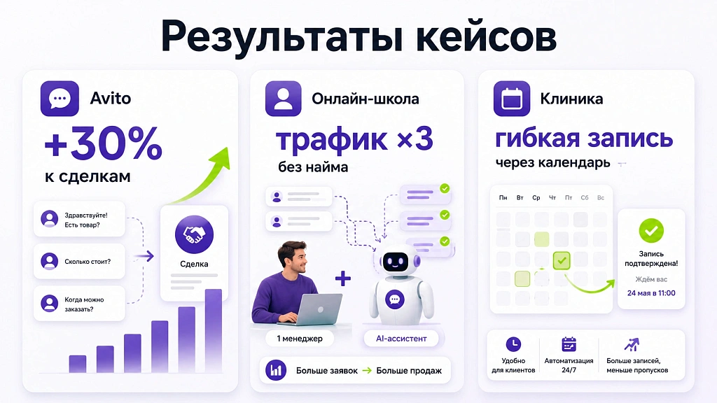 В чем разница между чат-ботом и AI-ассистентом, и что выбрать бизнесу