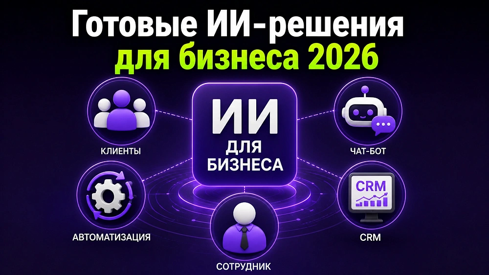 Готовые ИИ-решения для бизнеса: обзор сервисов и типов
