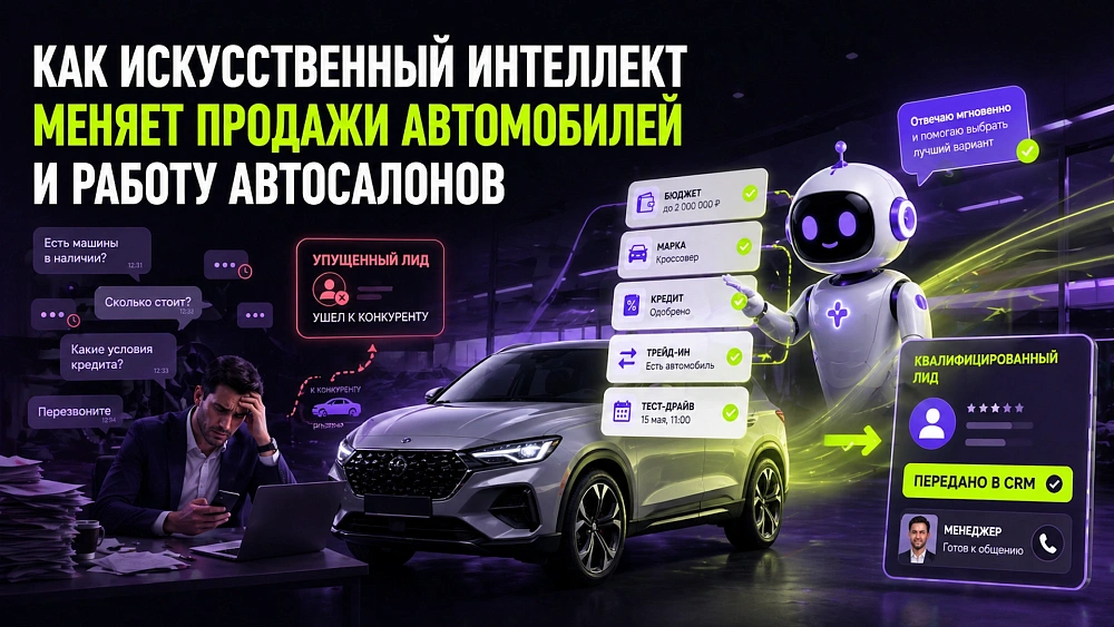 Как искусственный интеллект меняет продажи автомобилей и работу автосалонов