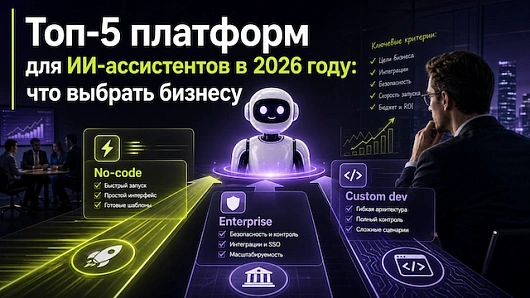 Топ-5 платформ для создания ИИ-ассистентов в 2026 году