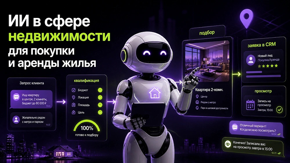 ИИ в сфере недвижимости для покупки и аренды жилья