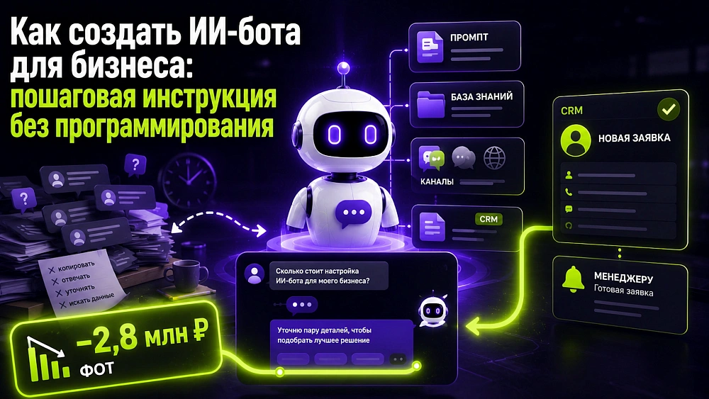 Как создать ИИ-бота для бизнеса: пошаговая инструкция без программирования
