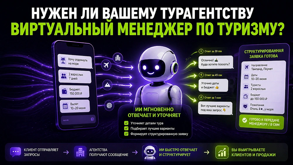 Виртуальный менеджер в туризме: когда он действительно нужен