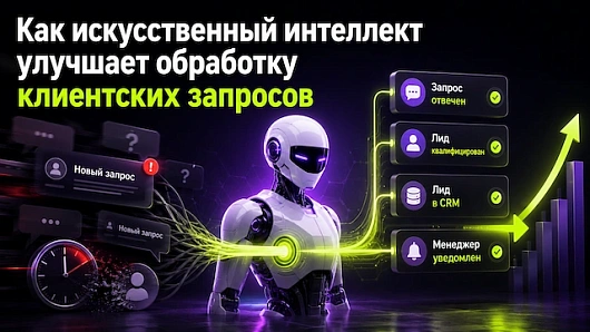 Как искусственный интеллект улучшает обработку клиентских запросов