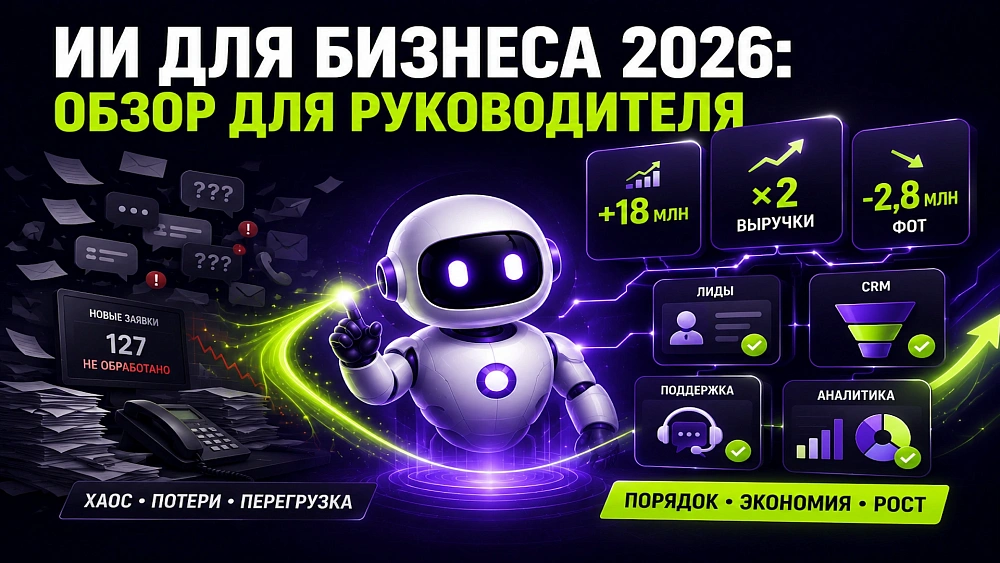ИИ для бизнеса 2026: обзор для руководителя