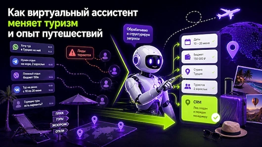 Как виртуальный ассистент меняет туризм и опыт путешествий