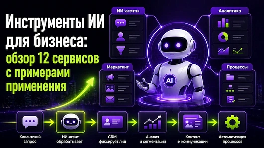 Инструменты ИИ для бизнеса: обзор 12 сервисов с примерами применения