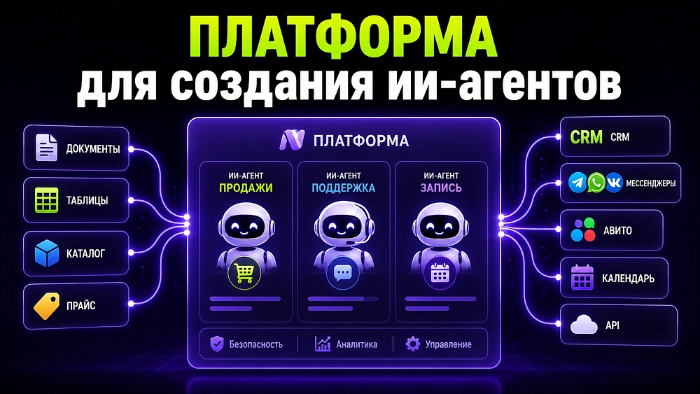 Платформа для создания ИИ-агентов: что важно при выборе в 2026