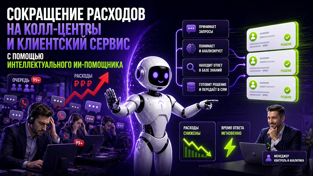 Как снизить затраты на обслуживание клиентов с ИИ