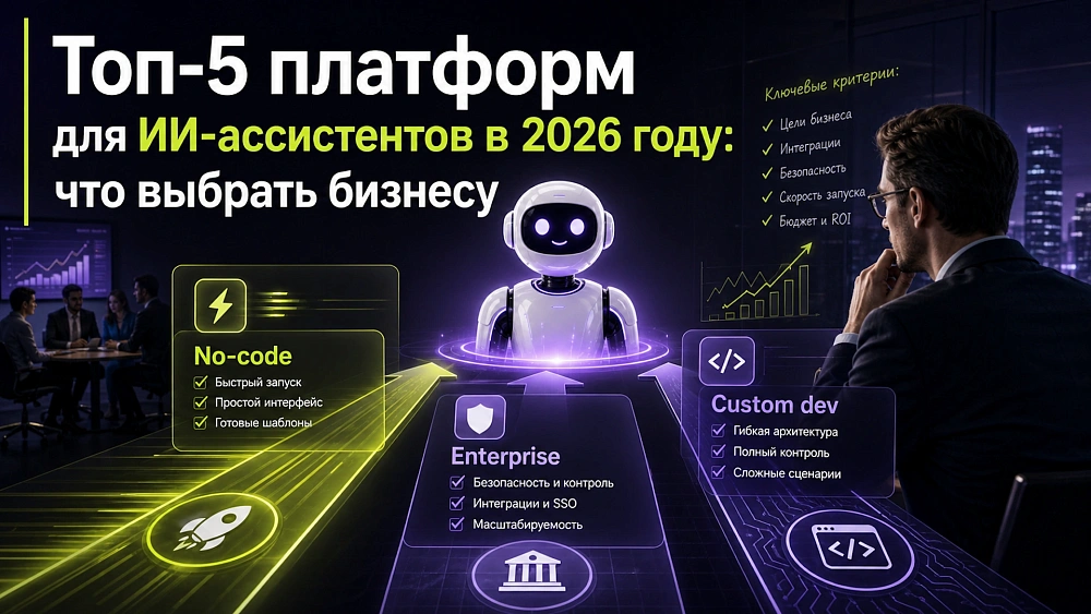 Топ-5 платформ для создания ИИ-ассистентов в 2026 году