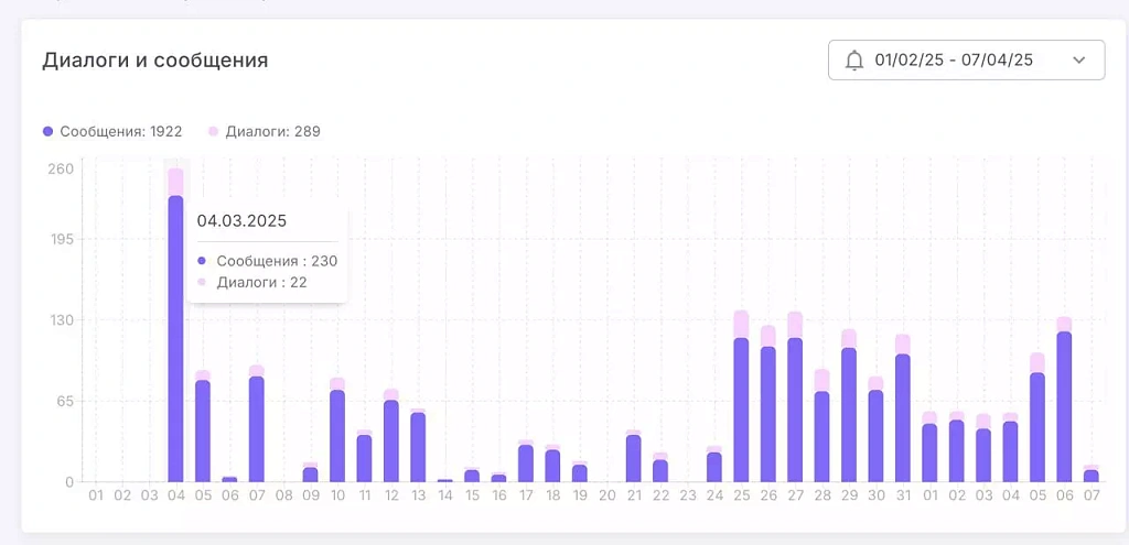 Онлайн-образование в области медицины