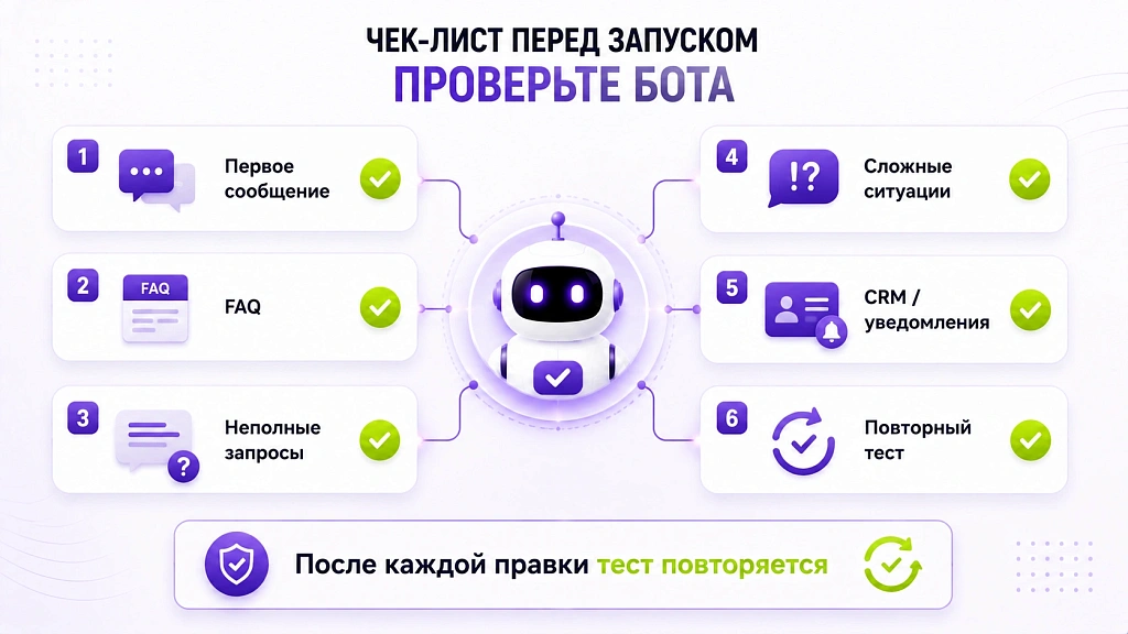 Как настроить чат-бота для бизнеса: что нужно знать перед стартом