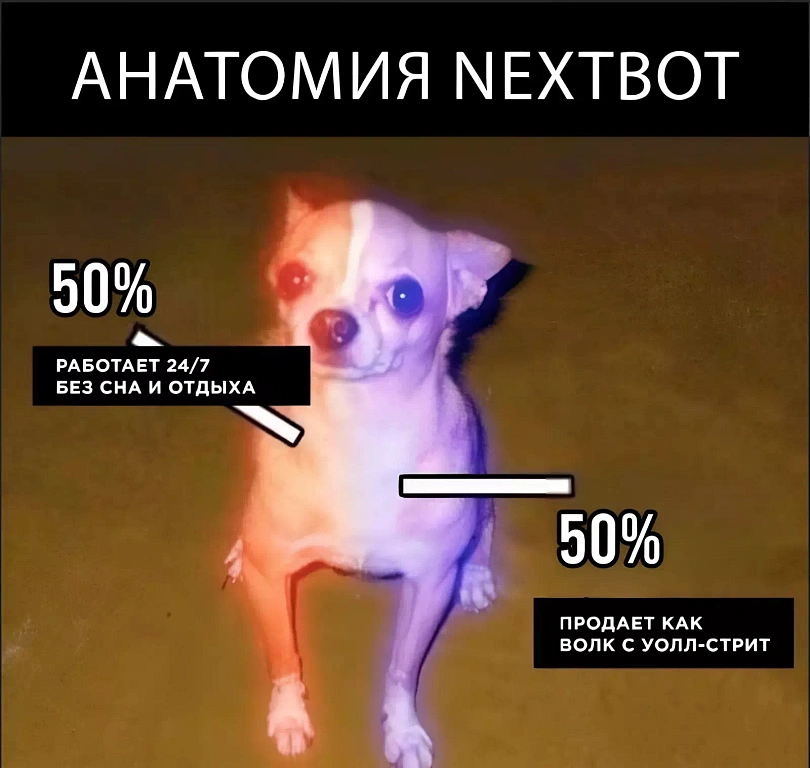 Уральская кровля