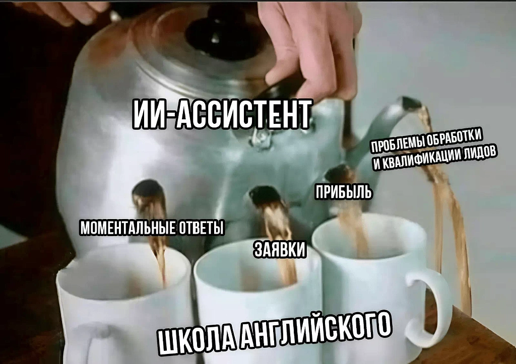 Онлайн-школа английского