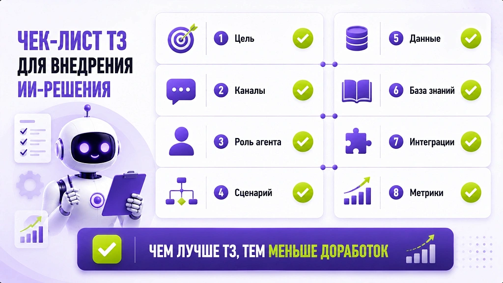 Разработка ИИ для бизнеса под ключ: сколько стоит и что входит Разработка ИИ для бизнеса под ключ: сколько стоит и что входит