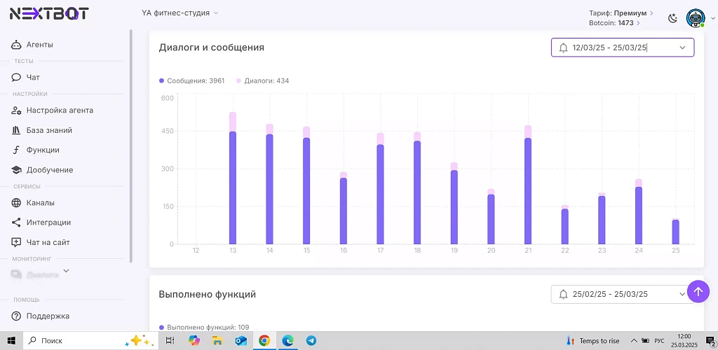 Сеть женских фитнес-студий