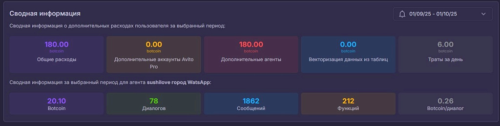 Ресторан суши