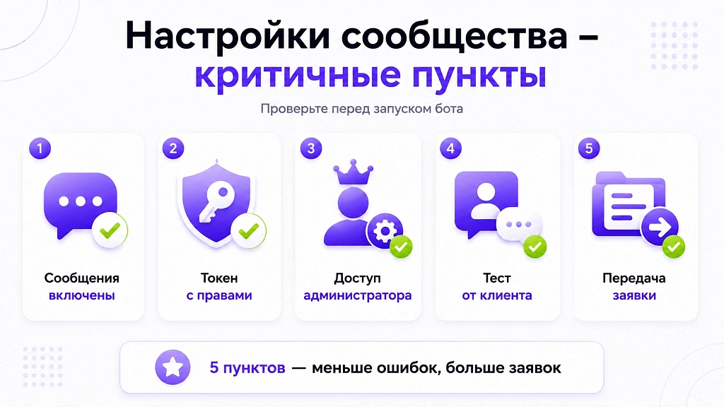 Как настроить чат-бота в ВКонтакте: 7 шагов без ошибок