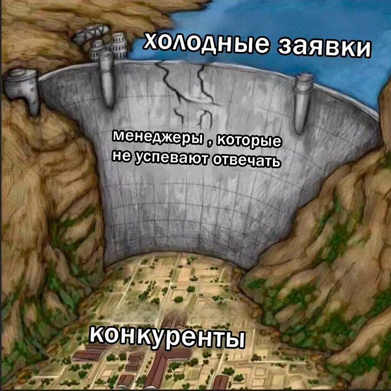 Где деньги? 5 примеров из нашей практики, как бизнес теряет клиентов, даже не подозревая об этом Где деньги? 5 примеров из нашей практики, как бизнес теряет клиентов, даже не подозревая об этом