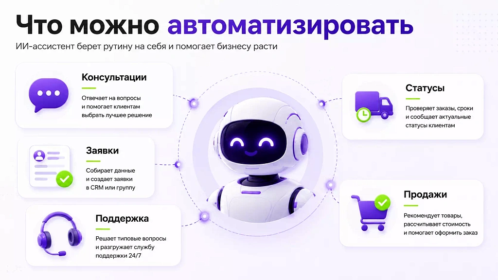 Что можно автоматизировать